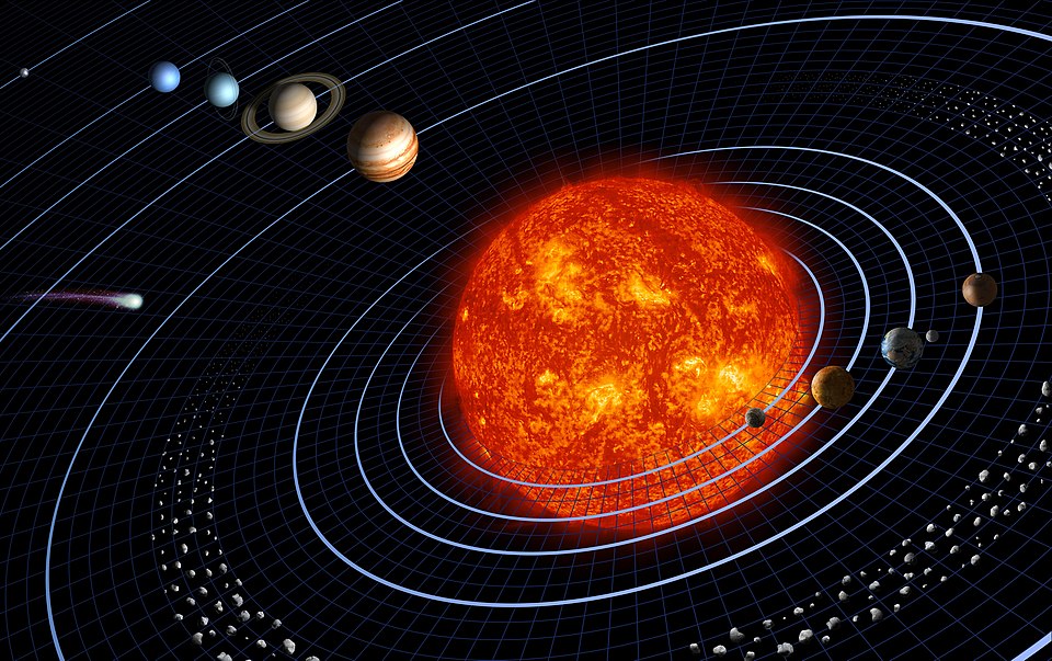 An artist imagery of the solar system featuring our Sun, eight planets, and the asteroid belt